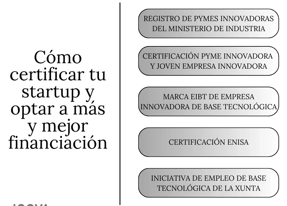 Certificaciones para startups: Aumenta las opciones de tu proyecto de emprendimiento para captar financiación